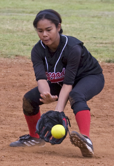 Risa